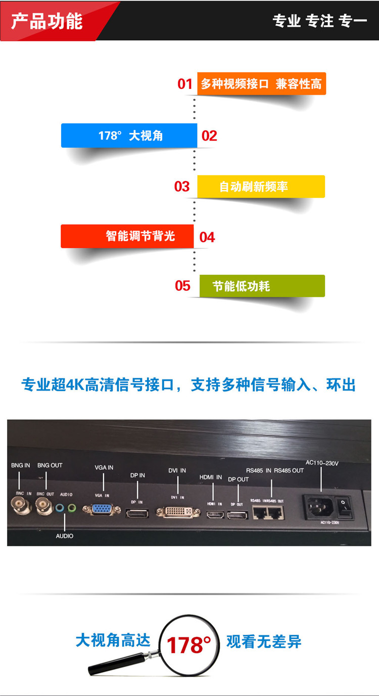 液晶監(jiān)視器，監(jiān)視器功能，監(jiān)視器接口圖