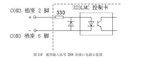 激光打標卡的腳踏開關如何接？  第2張