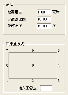 激光打標過程中打標圖片的移動旋轉