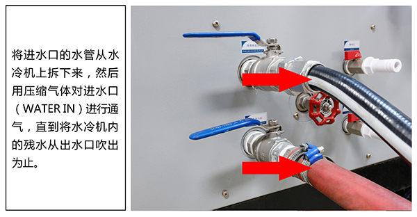 激光水冷機(jī)防凍基本原理和方法