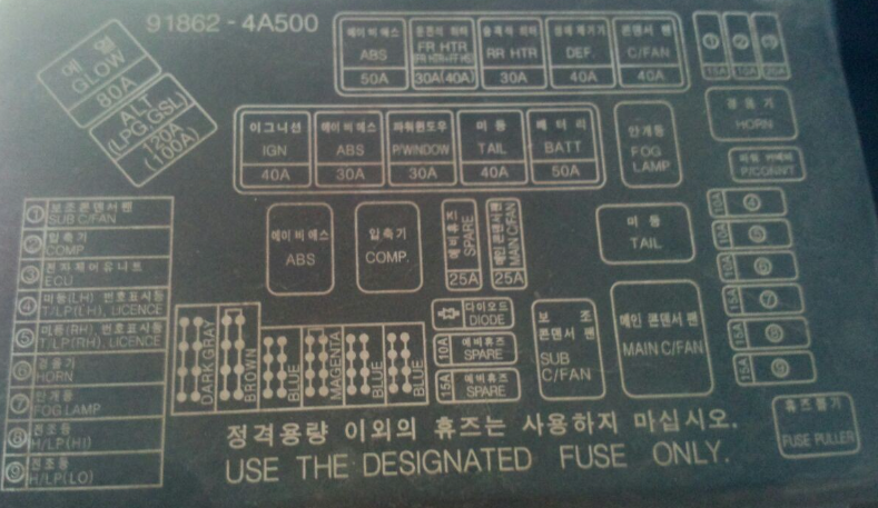 激光打標(biāo)機在汽車零件上的應(yīng)用有哪些？  第3張