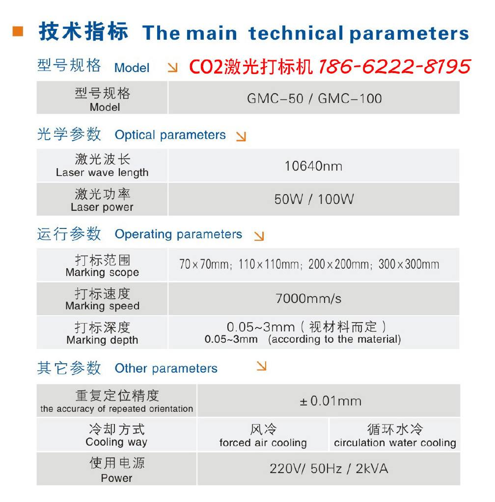 激光行業(yè)整體業(yè)績延續(xù)快速增長態(tài)勢