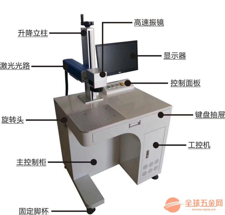 打標機教學(打標機怎么打圖案)